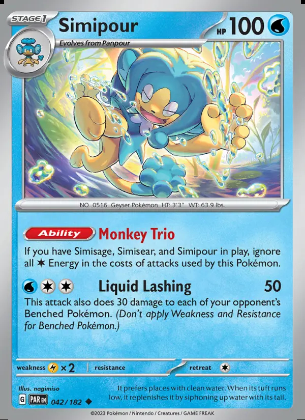 Image of the card Simipour